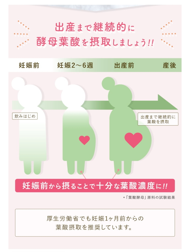 第二子不妊(2人目不妊・続発性不妊)に悩む夫婦のためのガイド:現役医師が解説する原因と対策