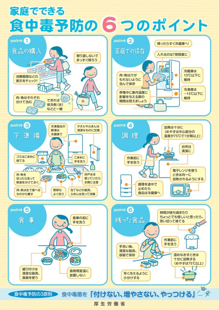【現役産科医解説】妊娠初期に食べちゃった…大丈夫? NG食品をうっかり食べてしまった後の対処法と体験談
