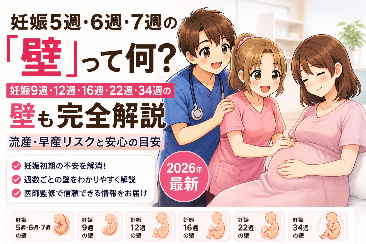 妊娠5週・6週・7週の「壁」って何？妊娠9週・12週・16週・22週・34週の壁も完全解説｜流産・早産リスクと安心の目安（2026年最新）