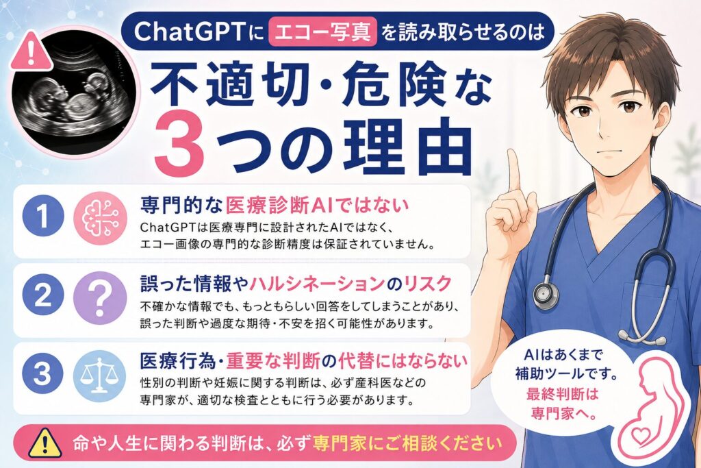 現役専門医が警告!】ChatGPT等のAIにエコー写真を読み取らせる3つの危険性!誤診リスクと個人情報流出の裏側