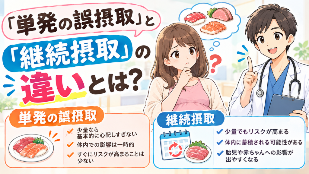 「あ、これ食べちゃダメなやつだった…」と気づいた直後に読む記事。現役医師が教える“本当にやばい時”の判断基準